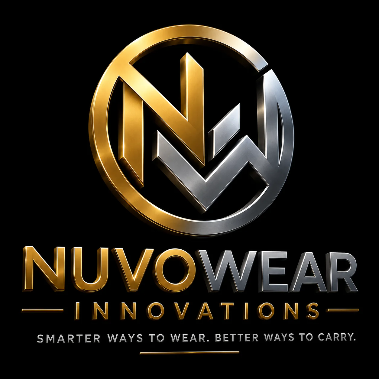nuvowear innovations llc